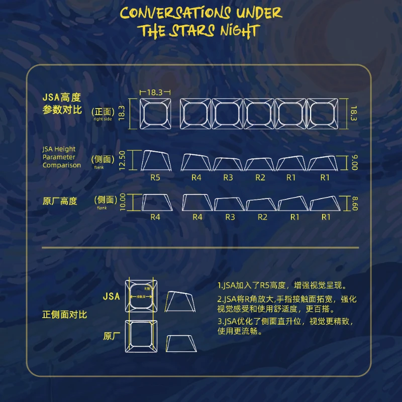 Imagem -06 - Xvx-the Starry Night Keycaps Custom Jsa Cherry Profile Keycaps Lados Sublimação Dye Colorido Faça Você Mesmo Key Cap 152 Chaves