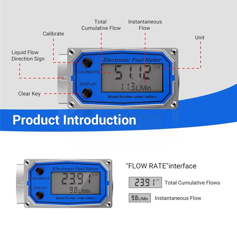 

FAAJ-1 Inch Fuel Flow Meter With 3/4 Inch Adapters, Digital Turbine Flow Meter 2.5-31 GPM Inline NPT Thread Dieselflow Meter
