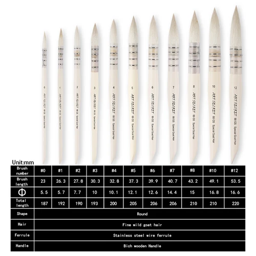 Imagen 2 del producto Artsecret-mango de madera de pelo de cabra de alto grado 88GS, punta de corte, cabeza suave, pincel de Arte de acuarela, herramienta de pintura, suministros de artista, 1 ud.