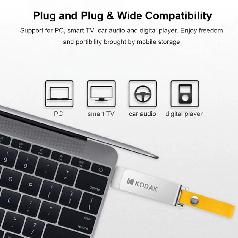 New Original KODAK Metal USB Flash Drive 64GB Pen Drive USB 3.1 High Speed Memory Stick Rotating USB Stick on PC or Cars Car Key