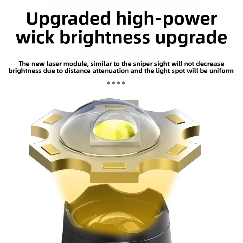 Torcia in lega di alluminio - LED zoomabile ricaricabile con batteria a lunga durata per esterni