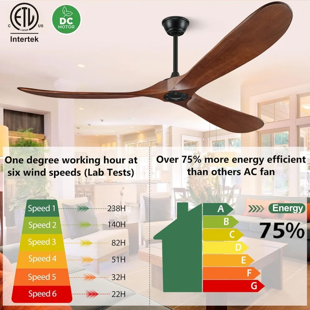 60-Inch Lightless Ceiling Fan with Remote Control and Silent DC Motor, Lightless Outdoor Ceiling Fan, Solid Wood 3 Blades