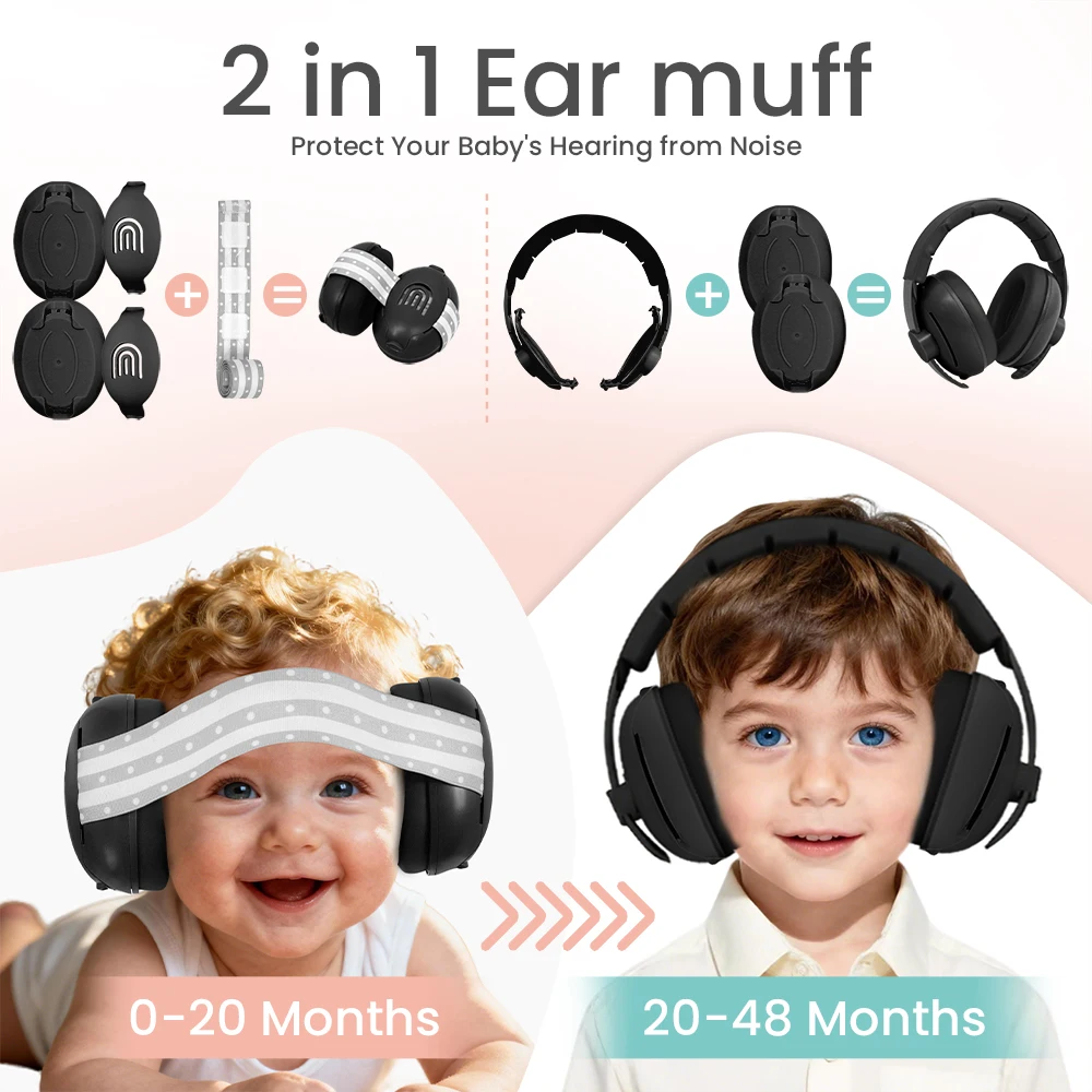 Baby Ear Protection Noise Cancelling Headphones for Babies, 2-in-1 Baby Ear Protection, Baby Travel Essentials for Outdoor