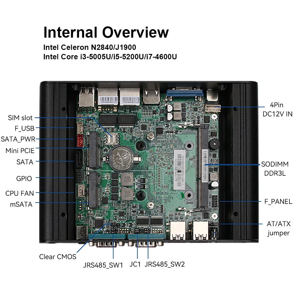 Imagem -03 - Mini pc Fanless Industrial Intel N100 2x Ethernet com Rs232 485 6x Usb Suporta 4g Lte Cartão Sim Wi-fi Janelas Linux