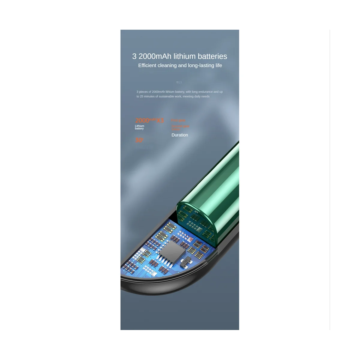 6000PA 자동차 진공 청소기, 강력한 흡입 휴대용 진공 청소기, 이중 사용, 데스크탑 사무실용 핸드 헬드 청소, 흰색