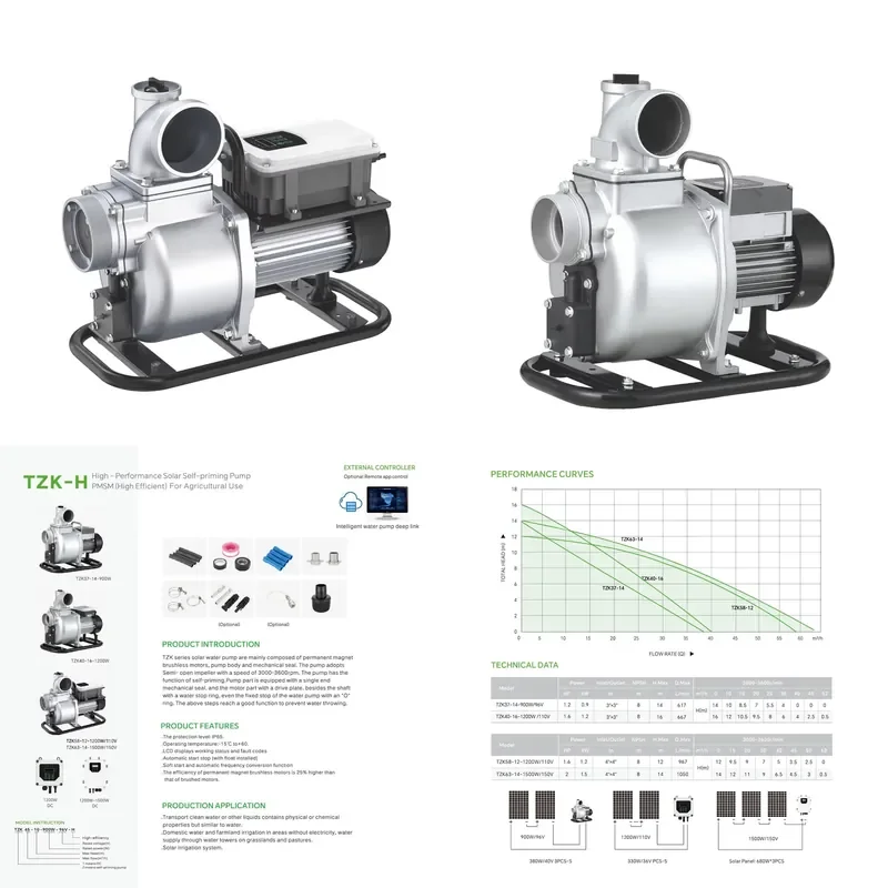 3Hp 2.2kw 4 inch brushless permanent magnet synchronous motor AC/DC agricultural high pressure solar self-priming booster