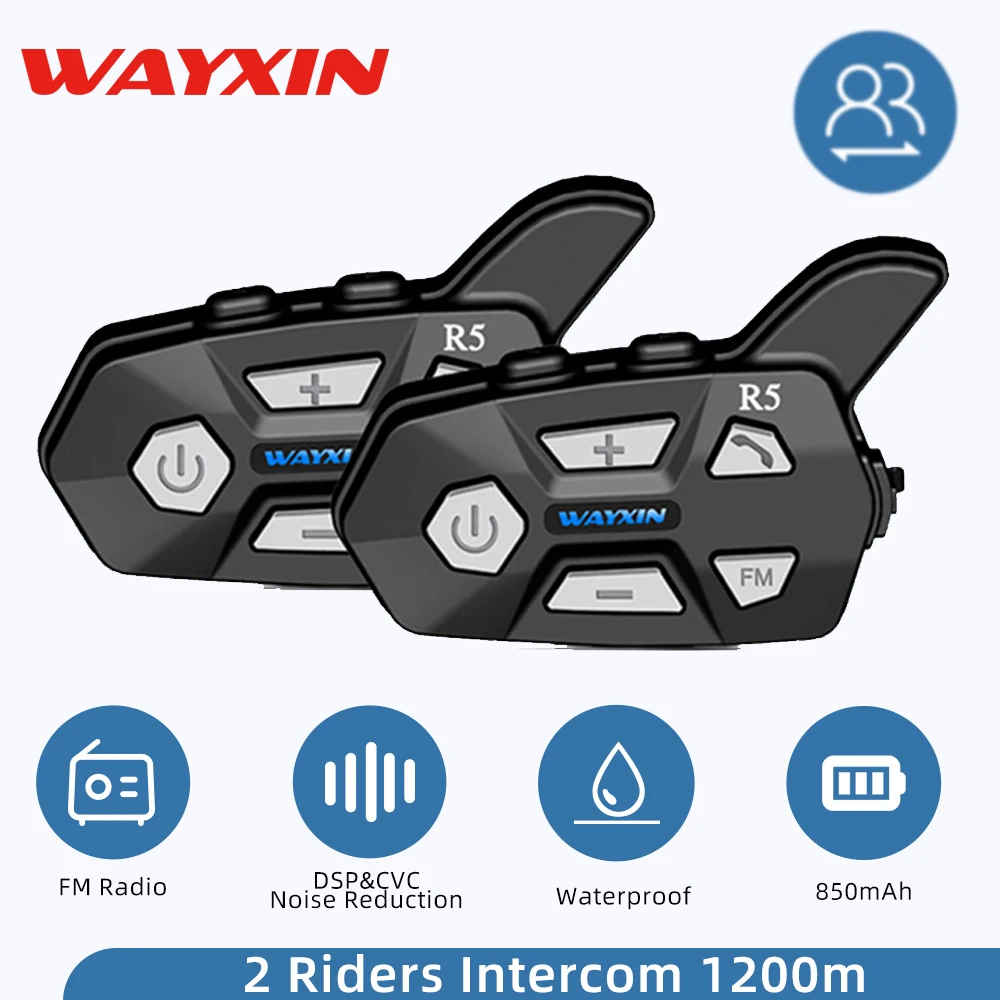 WAYXIN R5: Il Miglior Sistema Interfono per Motociclisti in Italia – Recensione Pratica e Test Reale