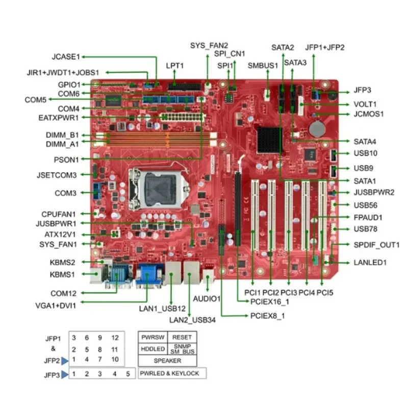 Advantech aimb-701 rev.a1 industrial computer motherboard aimb-701vg/g2-00a1e/cat1e