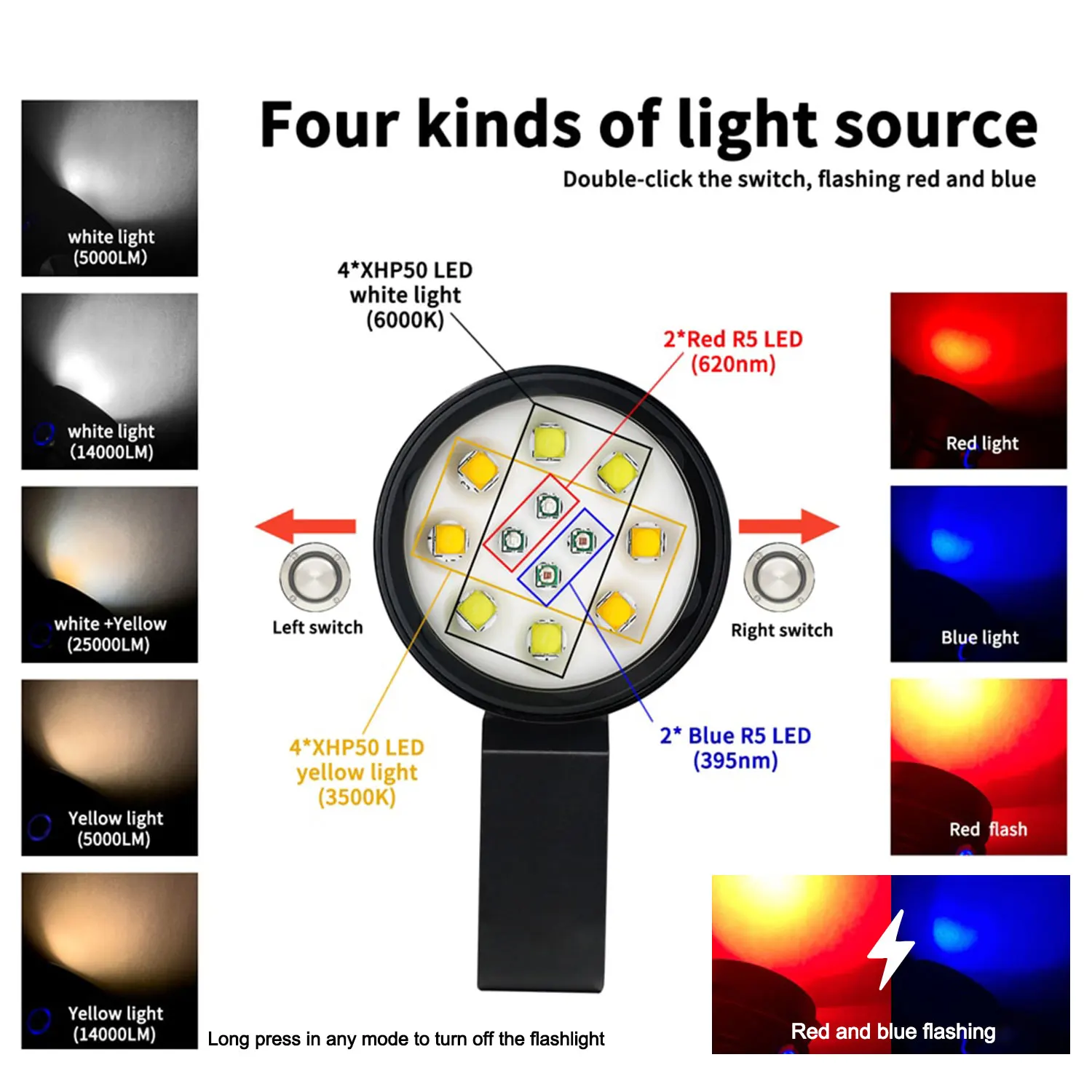 Lanterna de mergulho para subaquática, Tocha impermeável IPX8, Luz de fotografia de mergulho, 100m