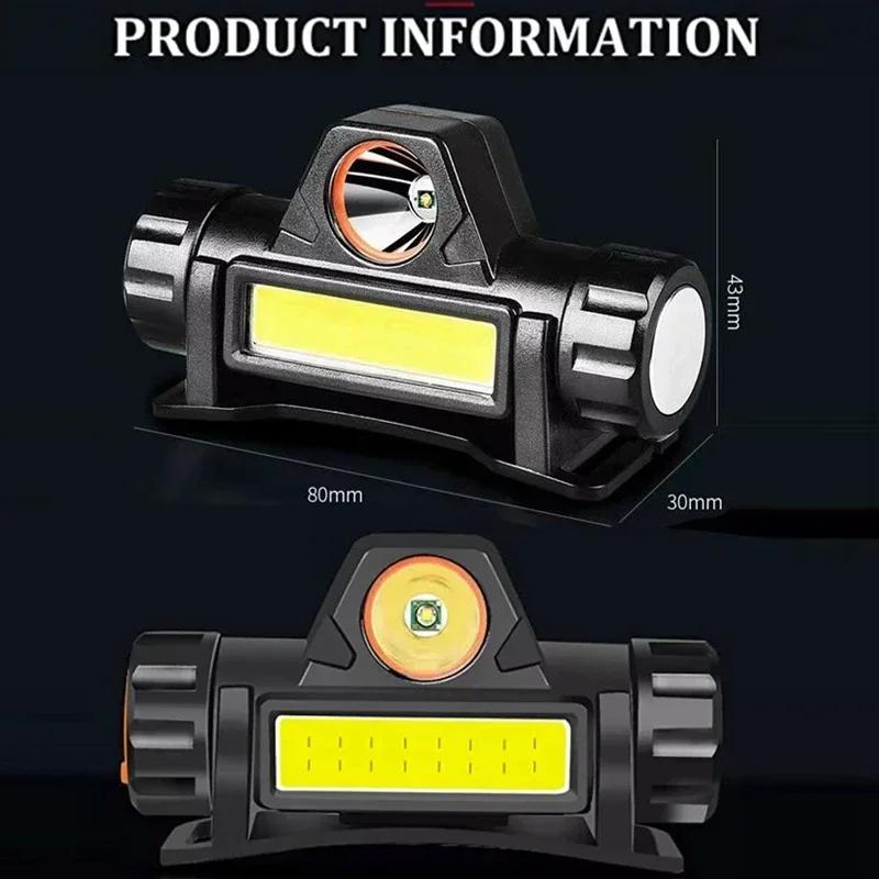 Mini Led Zoomble Headlamp Usb Rechargeable Portable Headlight 18650 Built-in Battery Outdoor Fishing Camping Head Lantern