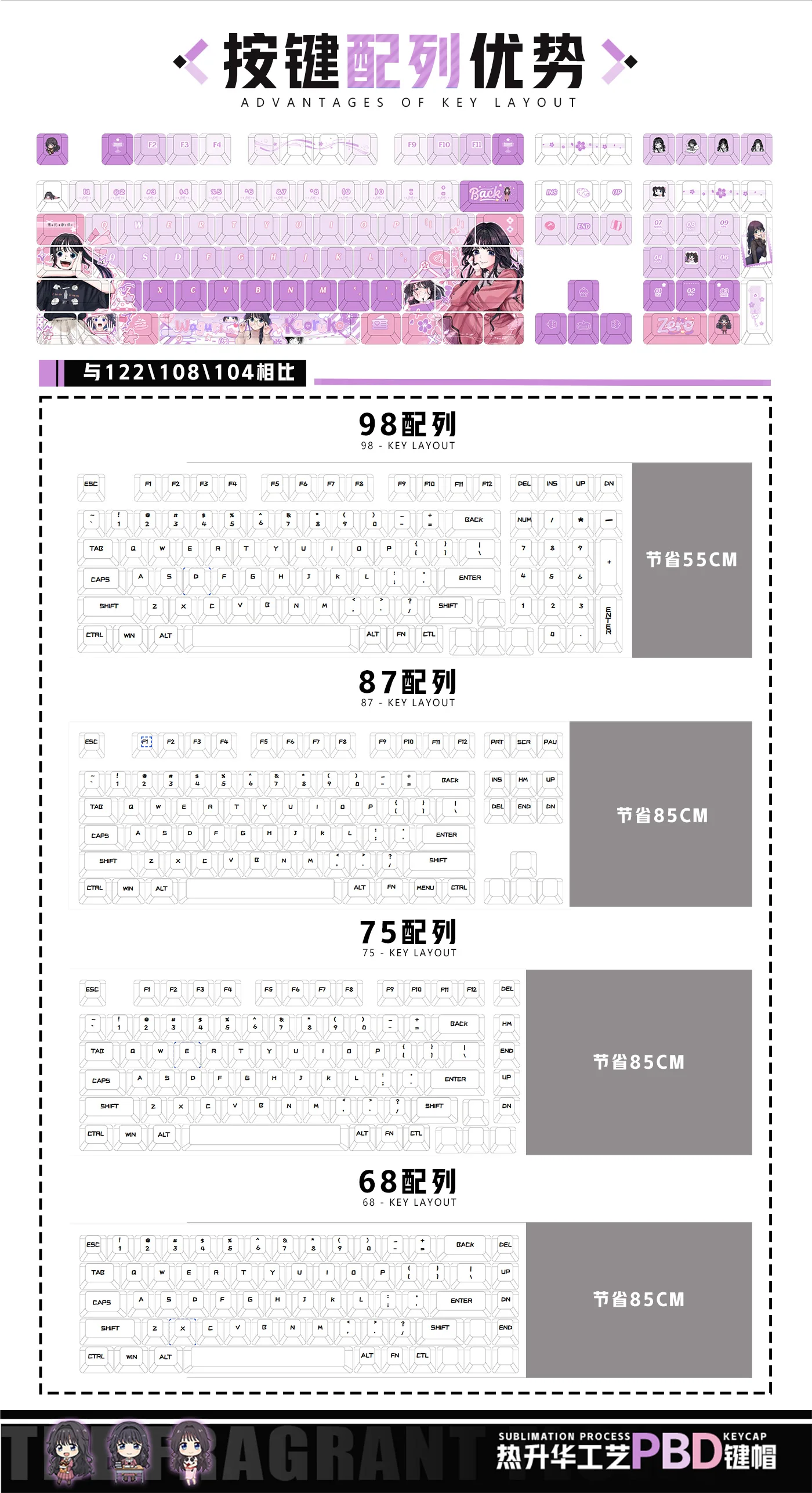 122 Keys The Fragrant Flower Blooms with Dignity Kazuri Kaoruko Custom Keycaps Anime Chreey PBT Transparent Game Key Caps view 6