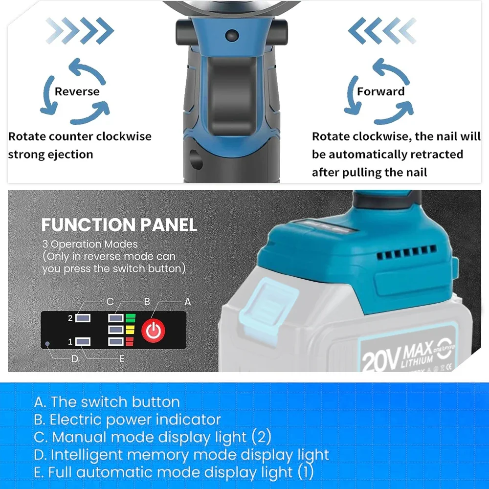 Pistola Rebite Elétrica Brushless, Cordless Rivet Nut Gun, Ferramenta de Rebite Automático com Luz LED, Bateria 18V Makita