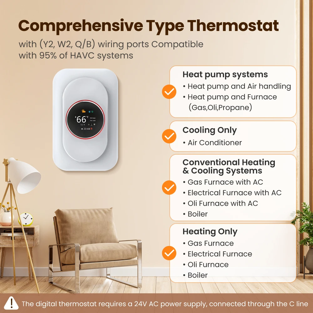 AVATTO-termostato de perilla inteligente WiFi, bomba de calor/aire acondicionado/Sistemas de caldera para sistemas HAVC, funciona con Alexa,Google Home,Alice