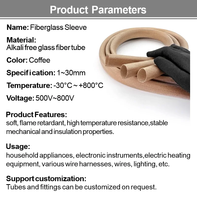 800°C Glasfaser-Kabelummantelung, geflochten, 1–30 mm, alkalifreie Faserhülsen, hochtemperaturbeständige Isolierhülsen für Kabel – Detail 1