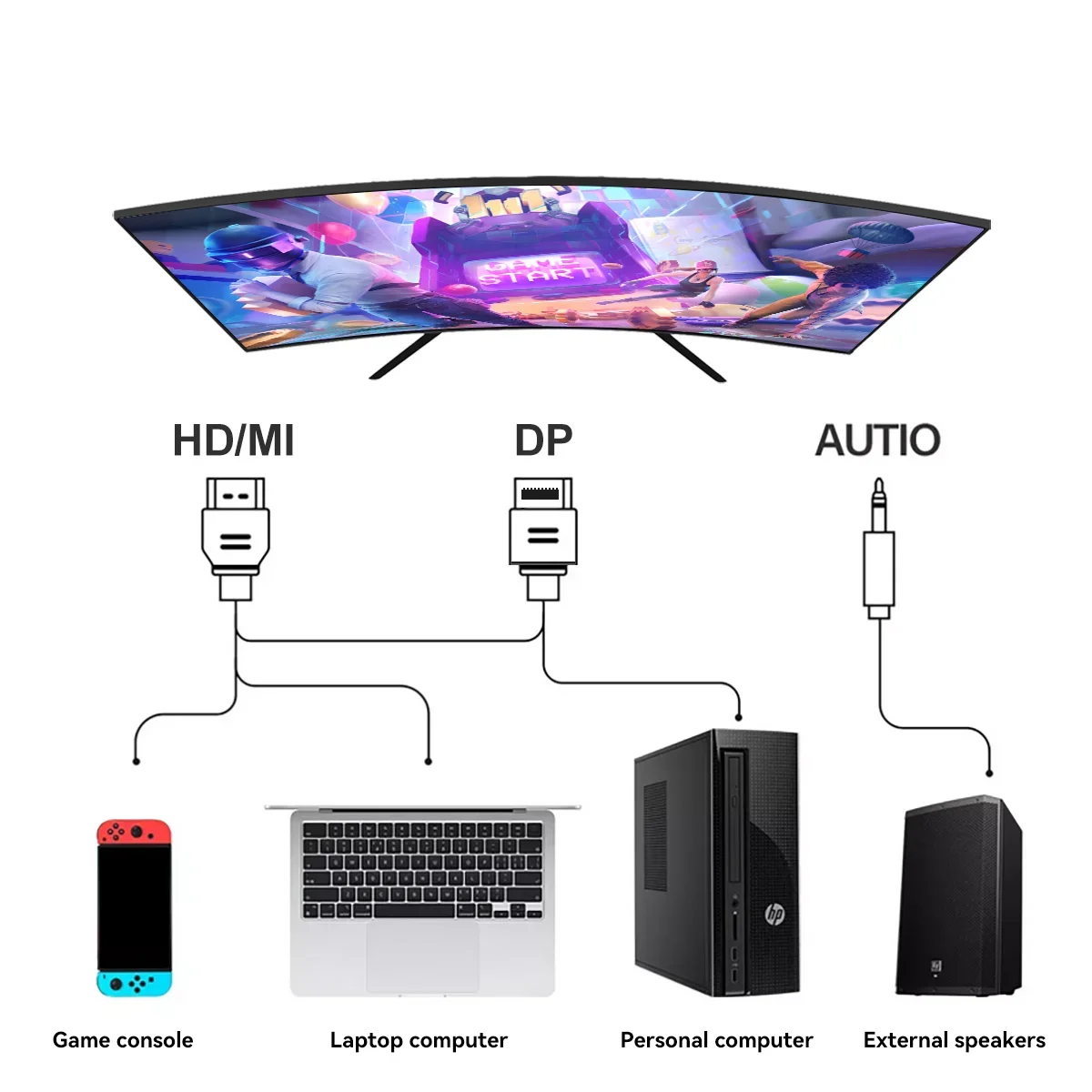 จอคอมพิวเตอร์สำหรับเล่นเกมจอ LCD tecmiyo 19 21 24 27 28 32 34 49นิ้ว2K 4K 5K 144hz 165Hz