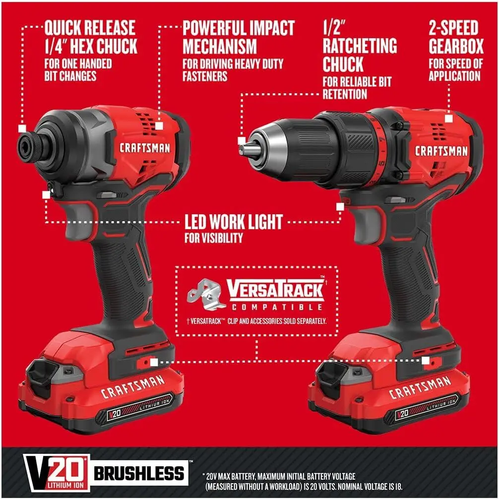 V20 Power Tool Combo Kit, Cordless Power Tool Set, 4-Tool, 2 Batteries and Charger Included (CMCK420D2)