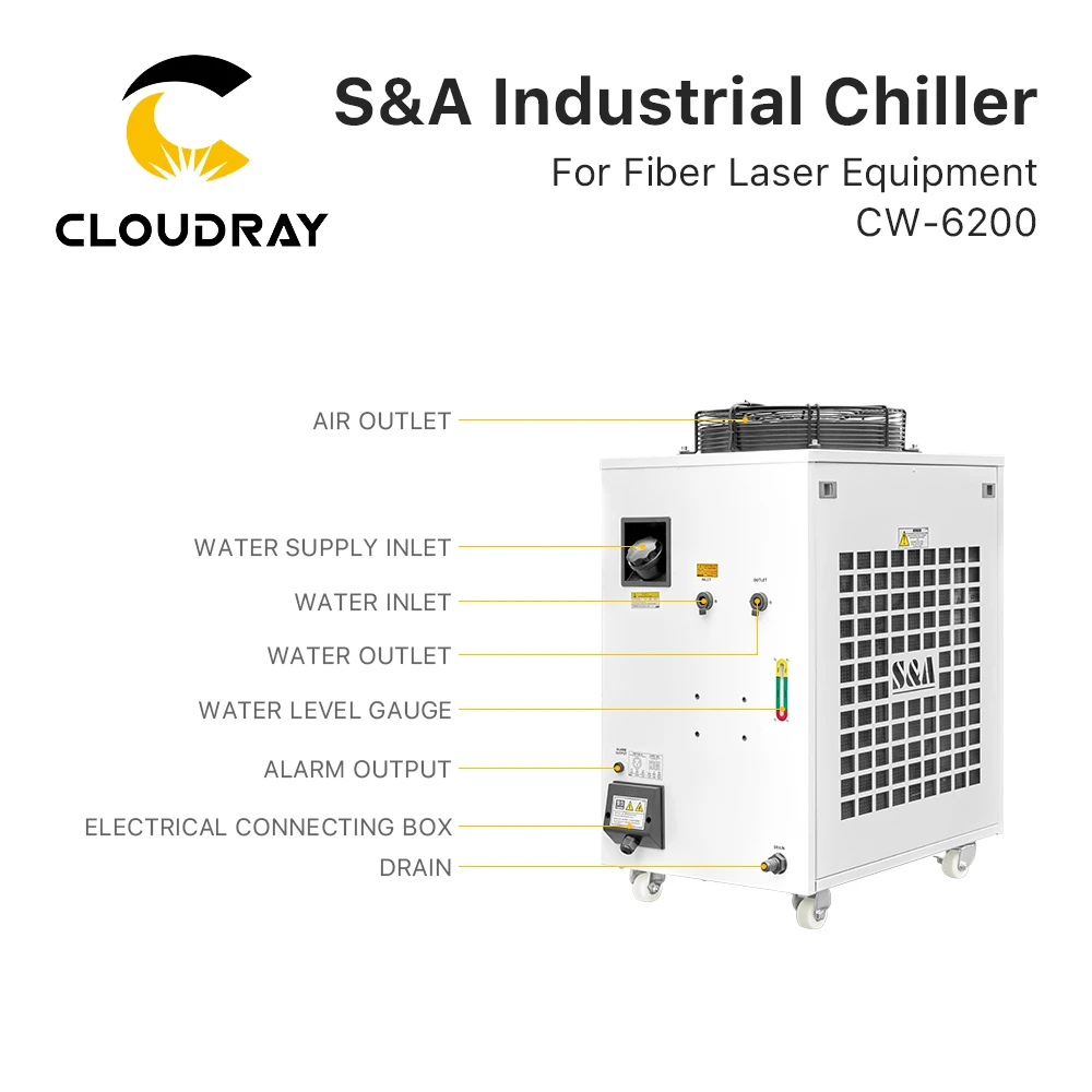 Cloudray Original S&A Industrial Chiller CW-6200 75L/min Flow R-410a Refriferant for Machine Water Colling System