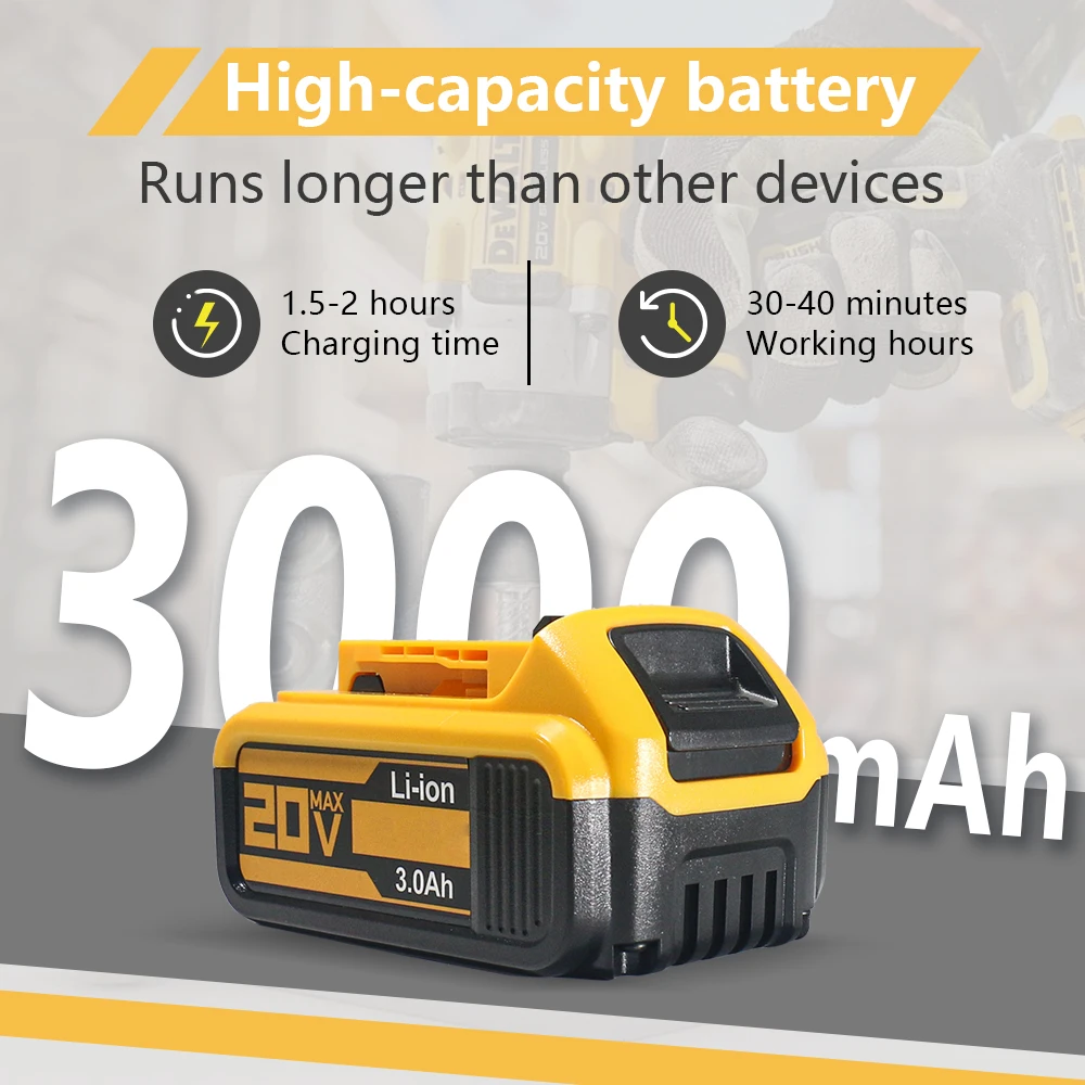 For Dewalt DCB200 1.5Ah-9Ah 20V Power Tools Lithium-Ion Battery For Dewalt 20V DCB206 DCB200 DCB205 DCF845 DCF850 DCF892 DCF911