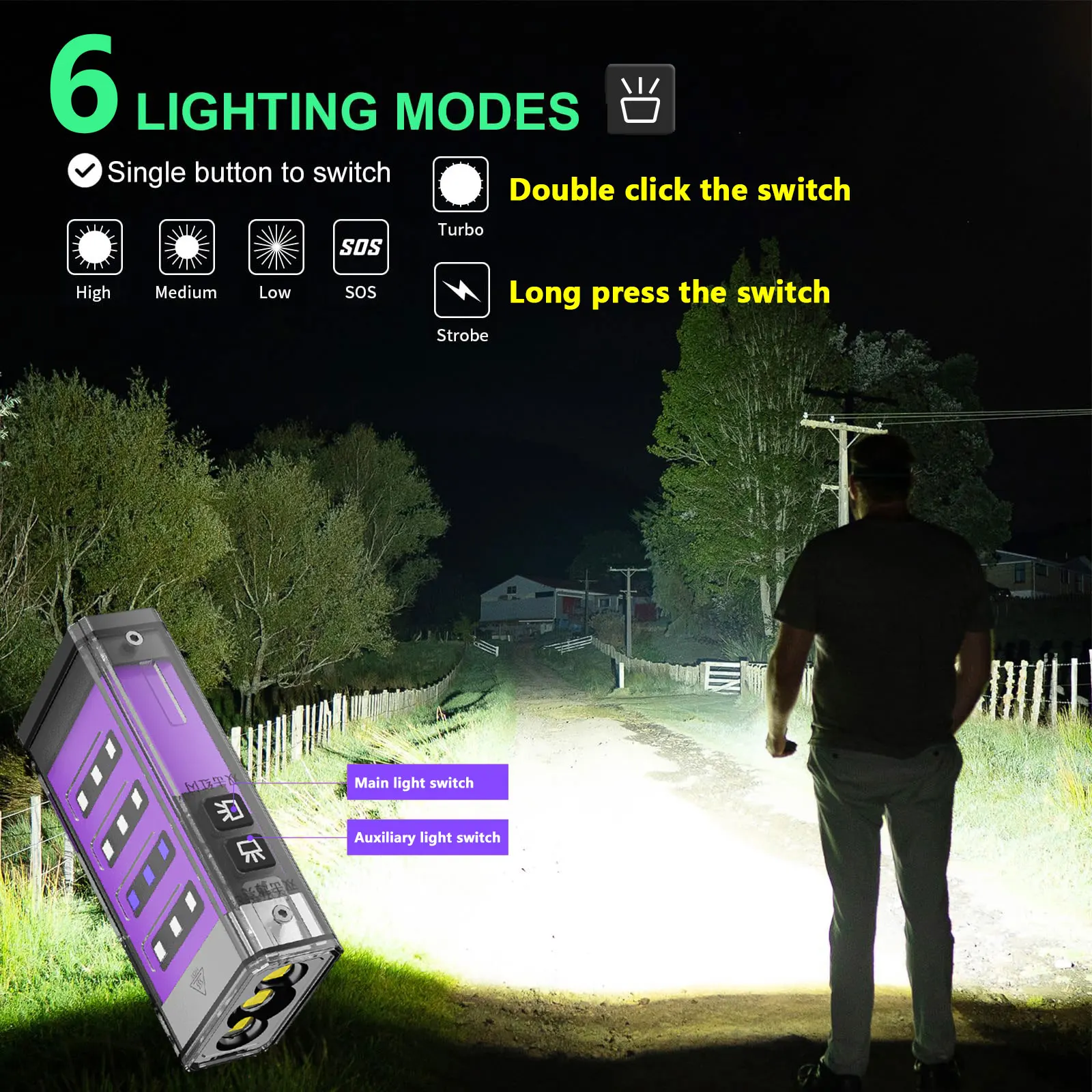 مصباح يدوي فائق سايبر برايت P50LED 4 في 1 مصباح عمل مع بنك طاقة مغناطيسي SOS ضوء طوارئ مقاوم للماء للسلامة الخارجية #2