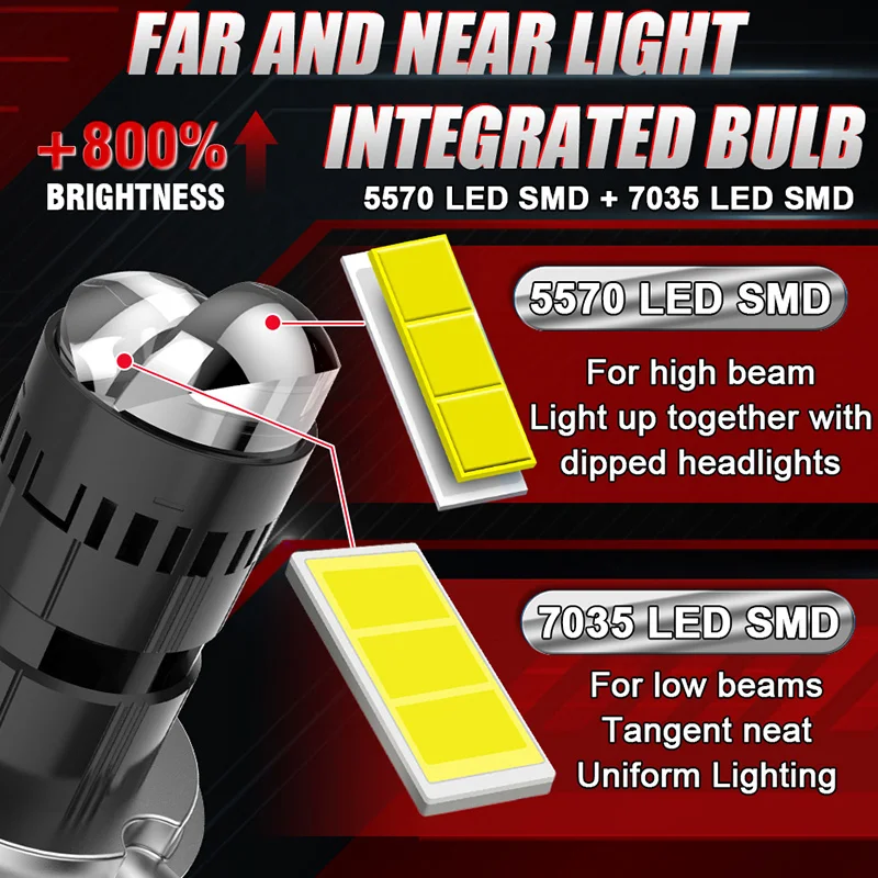 1200W H4 Bi Mini LED Projector Lens Headlights 9000000LM Turbo Lamps Super Bright 6000K White Dual Motorcycle Plug&Play 12V 24V