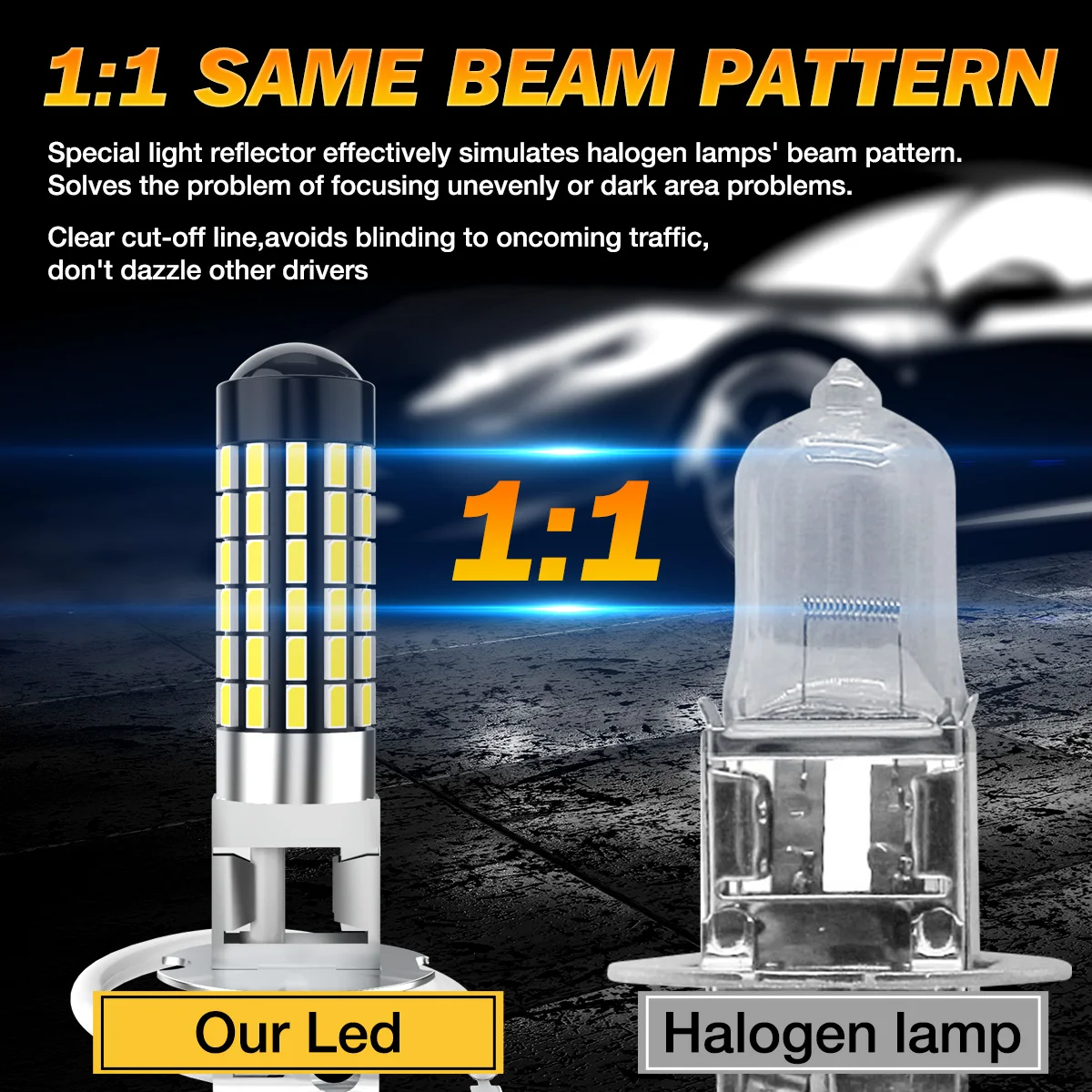 50pcs H3 LED Fog Light Bulb Headlight Bulbs Canbus Plug and Play 3000Lm White Dustproof Shockproof For VW Golf MK3 1994~1999
