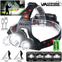 90°Super Bright Led Headlamp Use 18650 Battery Fishing Headlight Head lamp 4 Gear Outdoor Hunting Camping Waterproof Head Light