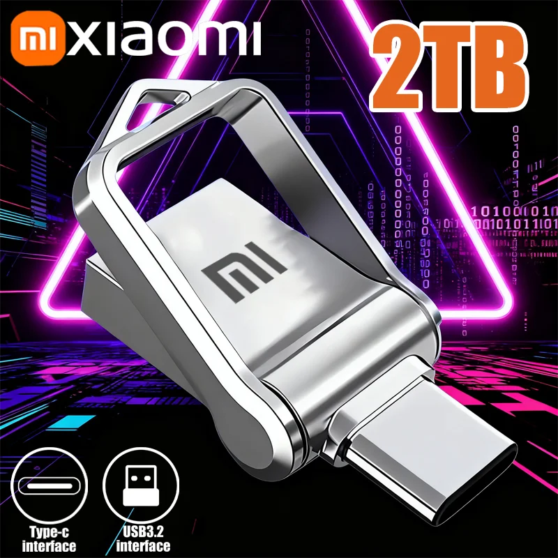 Рисунок 2 - Xiaomi Mini 32 ГБ 64 ГБ 128 ГБ
