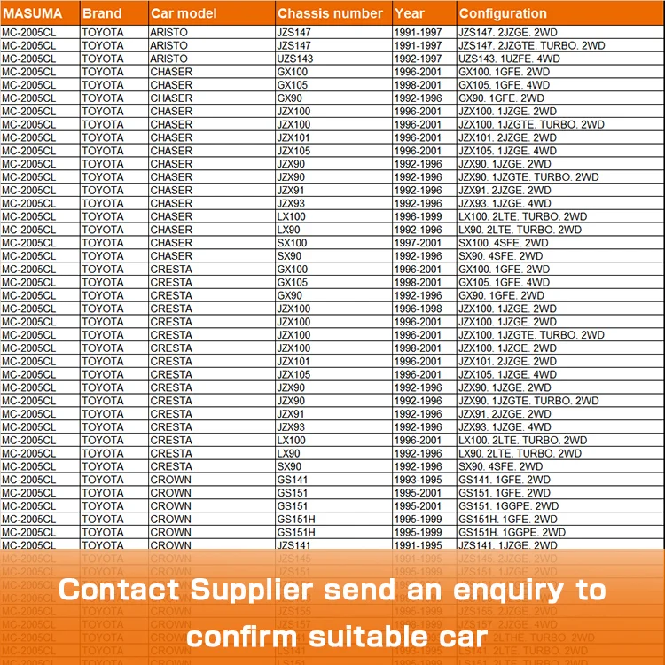 MC-2005CL MASUMA Assurance Auto Parts Cabin Air Filter Cabin Filter Ac Car Filter Manufacturer Distributor Car Aircon Element