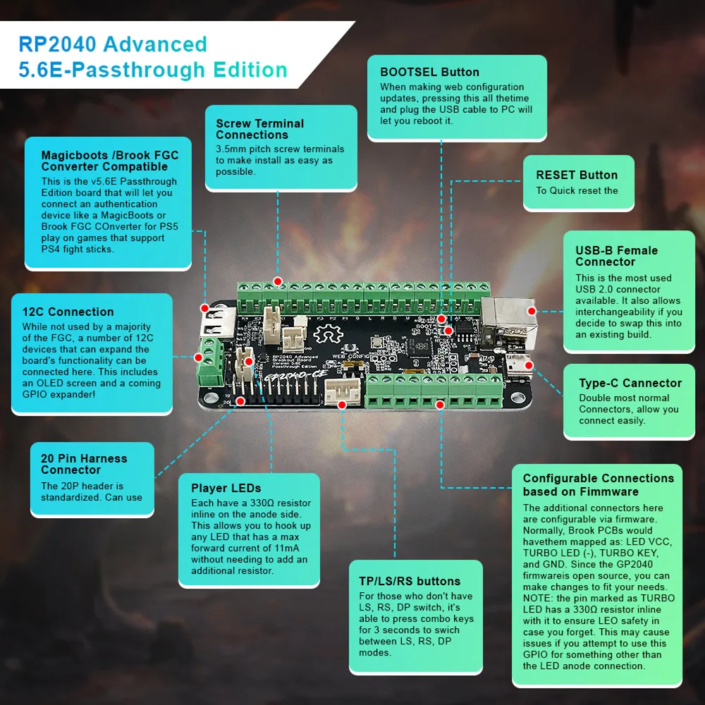 Raspberry Pi Pico Fighting Board do konsoli do gier PC V1.1A Konwerter klawiatury Picoboot do PS3/PS4