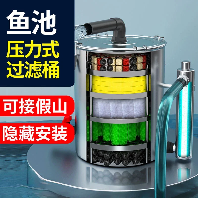 Fish pond filter water circulation system device