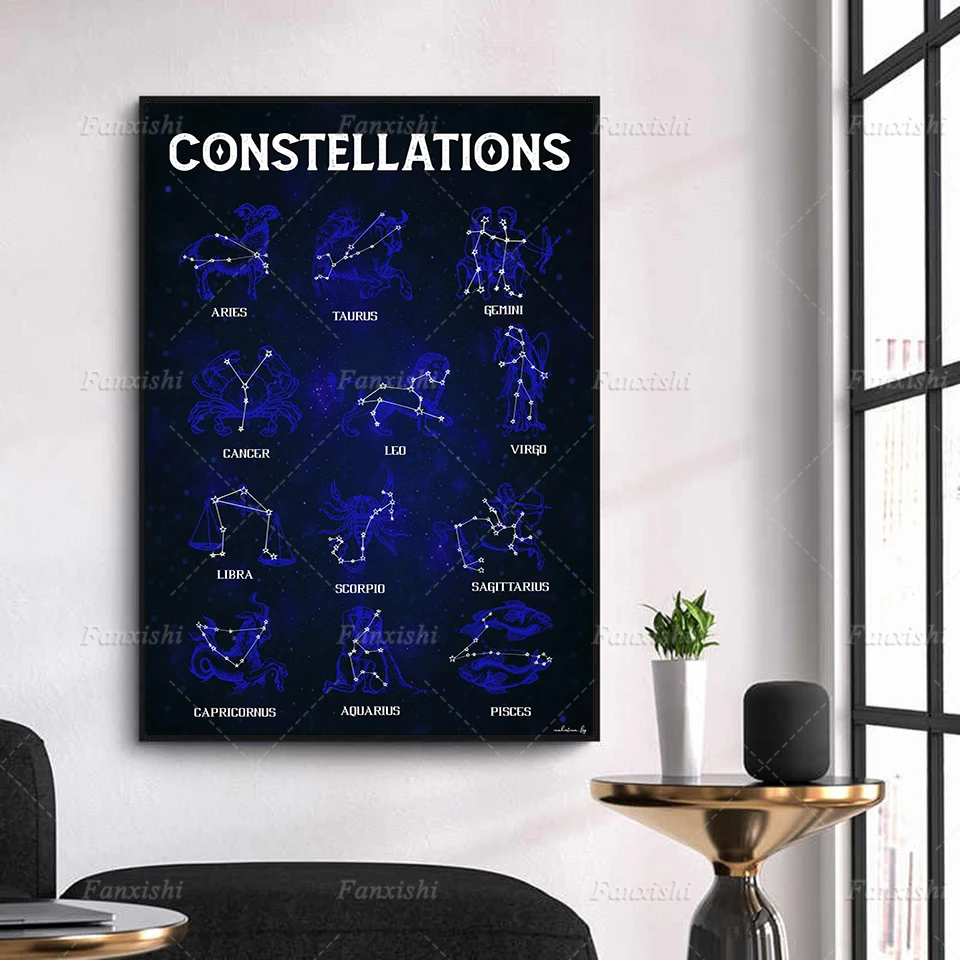 Home Decor Canvas Painting Constellation Star Chart Night Space Pictures Wall Art Prints Nordic Modular Poster For Living Room