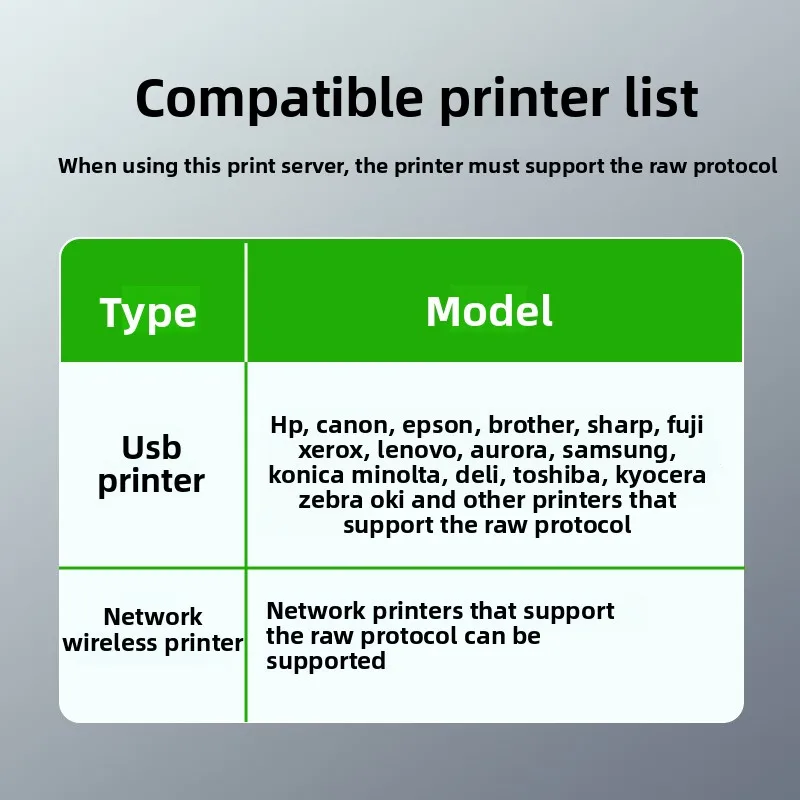 Jinghua USB خادم طباعة الشبكة اللاسلكية واي فاي LAN جهاز استقبال مشاركة الطابعة عالي السرعة #4