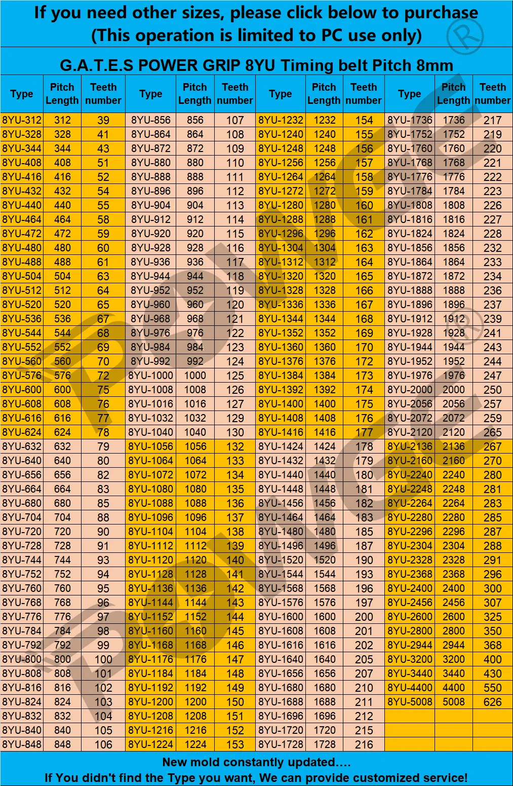 8YU Timing belt Lp=1088-1376mm 1096 1104 1112 1120 1128 1136 1144 1152 1160 1168 1176 1184 1192 1200 1208 1216 1224 1232 1240