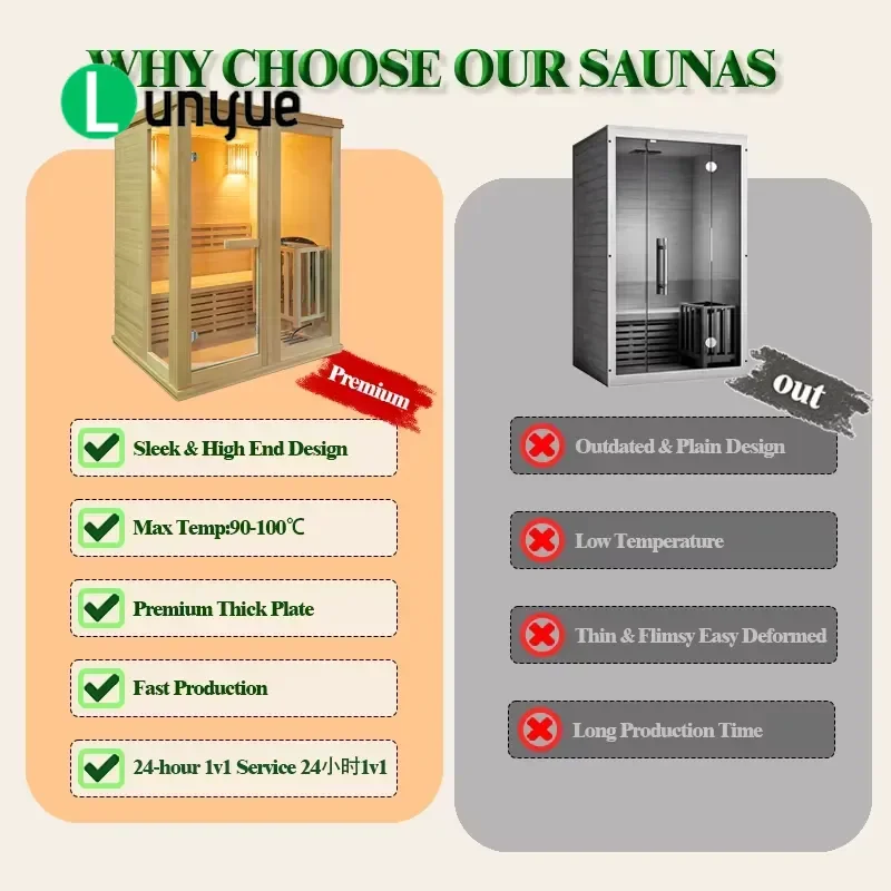 Indoor Wet Steam Sauna Room for 2-3 People Traditional Heating Cabin with 7 Color LED Light Home Spa Wellness Relaxation