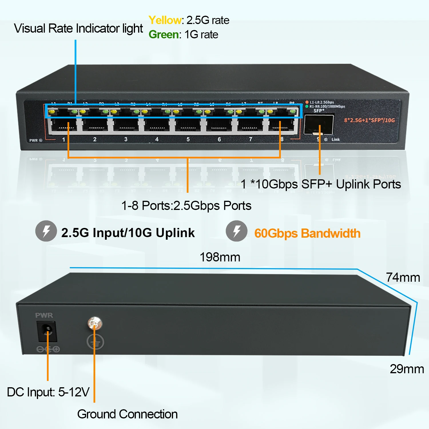 8 Ports 2.5G Ethernet Network Switch Unmanaged LAN Hub 8*2.5G+1*10G SFP+ Uplink Ports Fanless for Wifi Router Wireless AP VDI