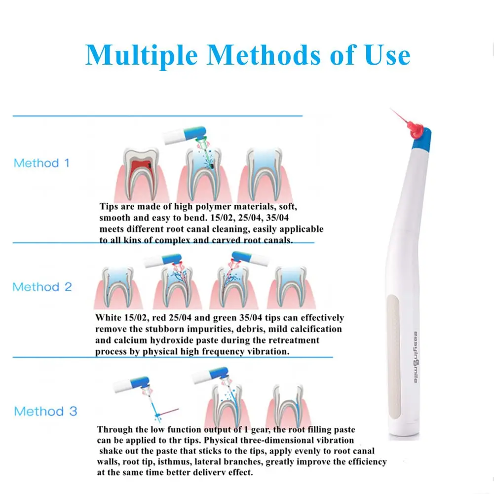 Thumbnail 3 - #28 Pulp Vitality Testers Comparison Guide