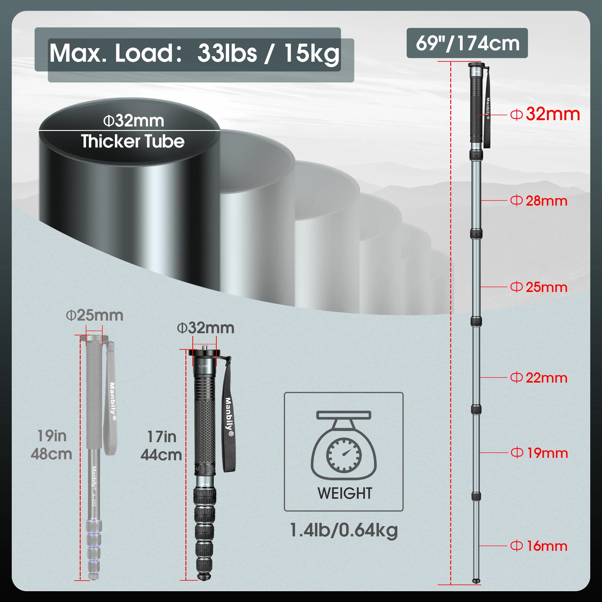 

Manbily 32mm Tube Camera Monopod Aluminum A-666L Professional Travel Monopod For GoPro Nikon DSLR Photograph Max Load 33lbs/15KG