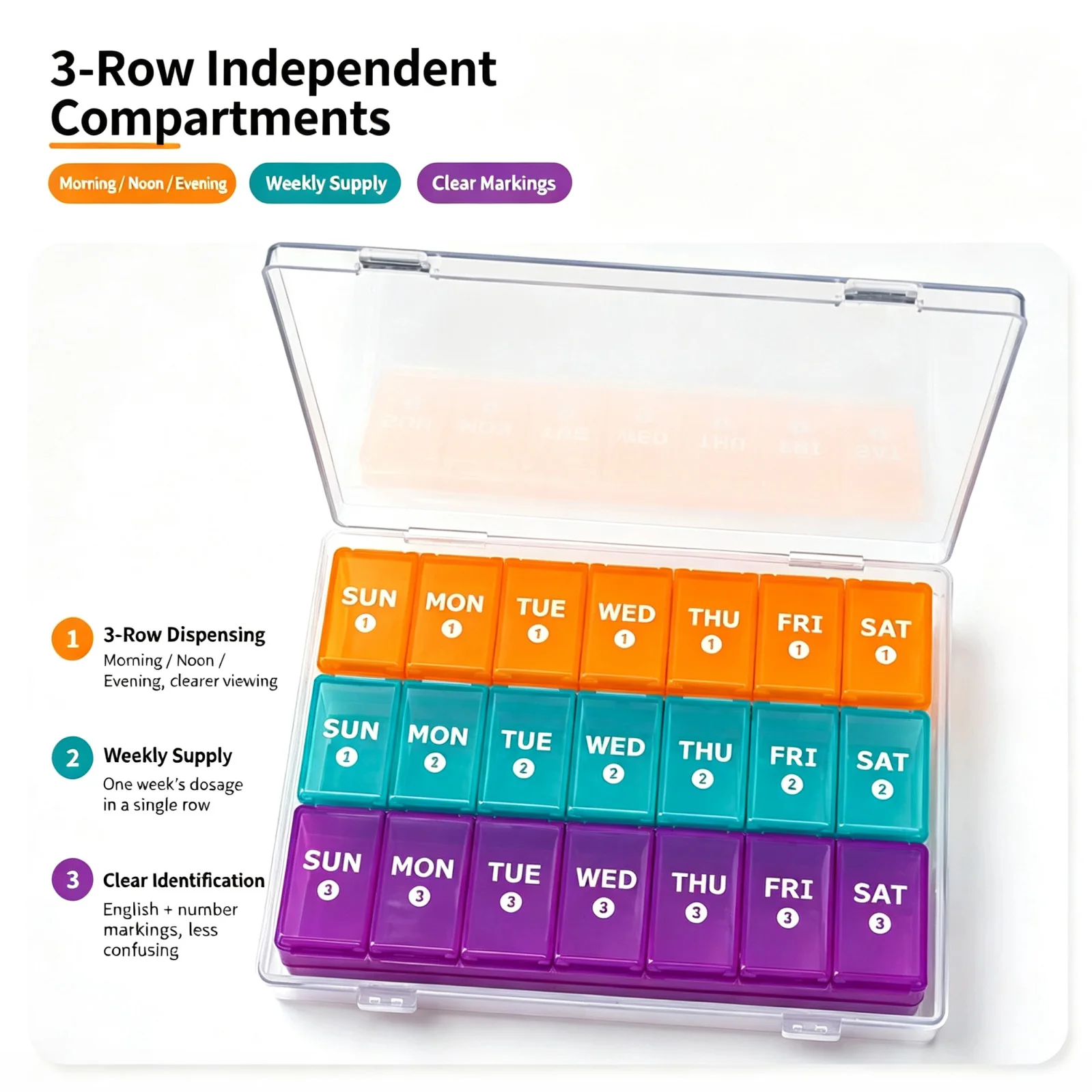 7 Days Pill Box 21 Compartments Weekly Multi-Coloured Weekly Pill Case for Vitamins Fish Oils Tablet Medicine Storage Organizer