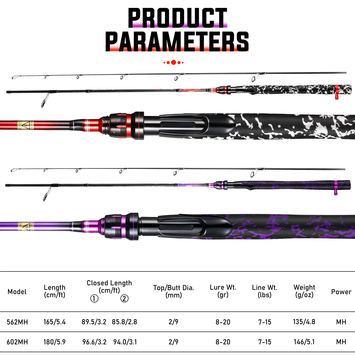Sougayilang 24T Karbon Olta Ka - Fishing Rod Spinning incelemesi ve fiyatı