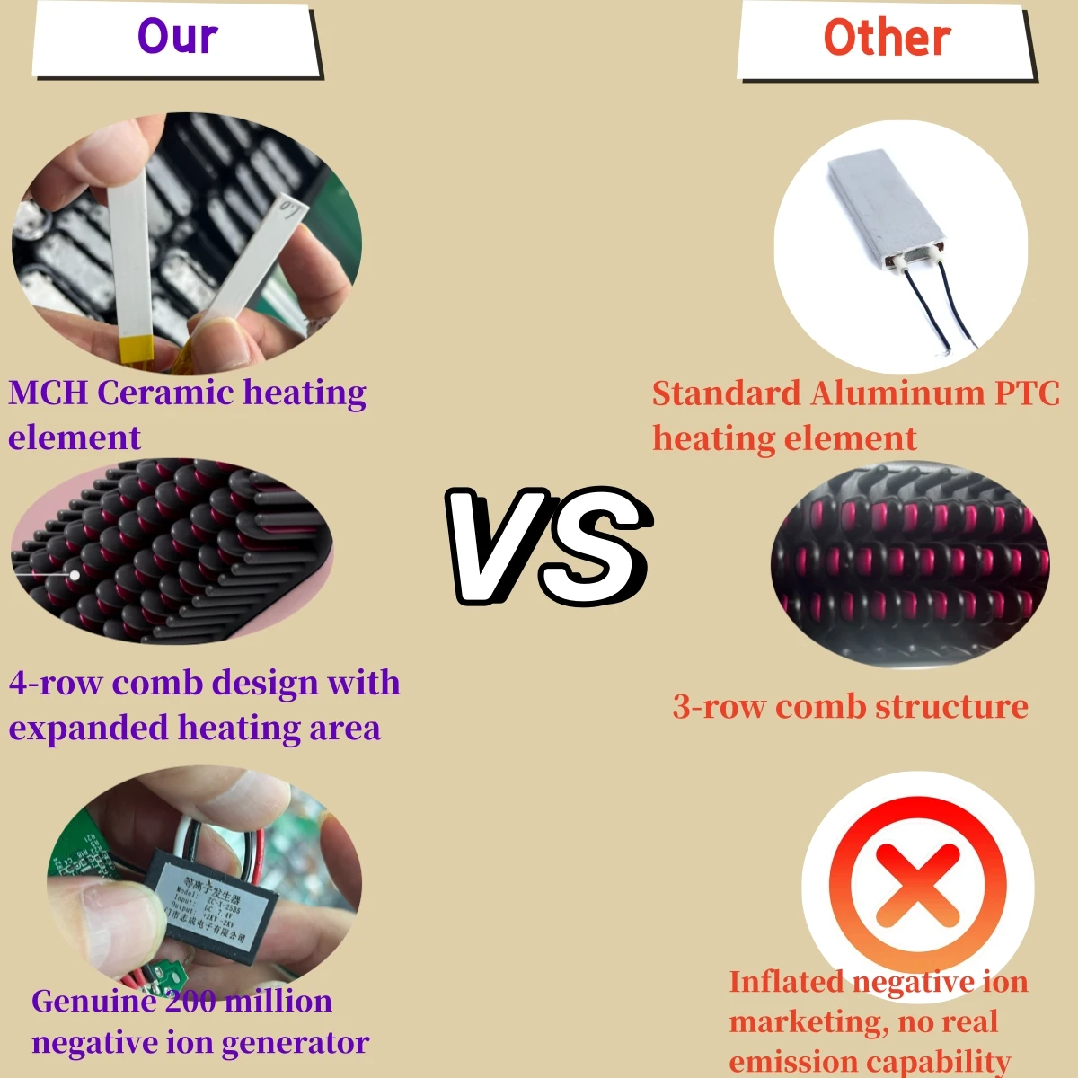 Draadloze Stijltang Kam 9600 Mah Batterij 230 Graden Celsius Negatieve Ionen Oplaadbare Draadloze Stijltang Borstel