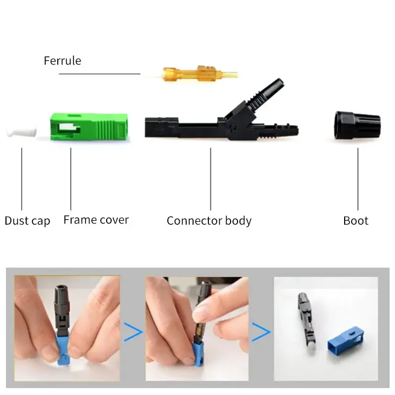 FTTH Fiber Adapter SC/APC Fiber Optic Connector SC/UPC Single Mode Component Fiber Optic Quick Connector SC Embedded Connector