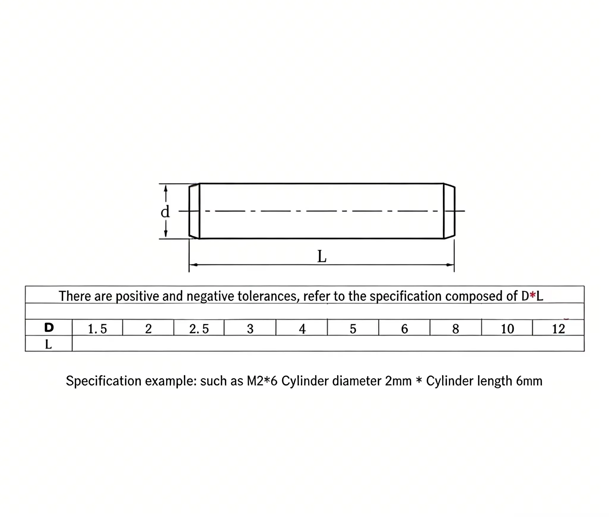 316 Stainless Steel M8 M10 M12 M16 Solid High Hardened Fixed Locat Parallel Pins Cylindrical Pin Locating Pins