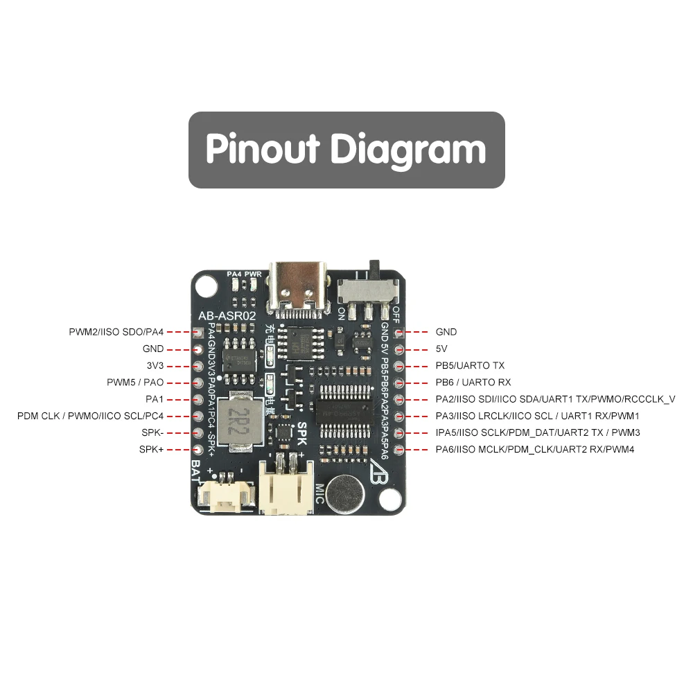 ASR pro 3.0 Sprachmodul Intelligentes Spracherkennungs-Entwicklungsboard Hohe Genauigkeit Offline-Steuerung Netzwerkprozessor – Detail 14