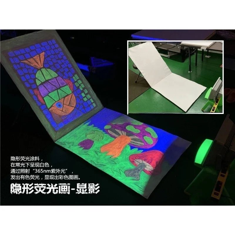 365Nm UV floodlight, high power UV black light