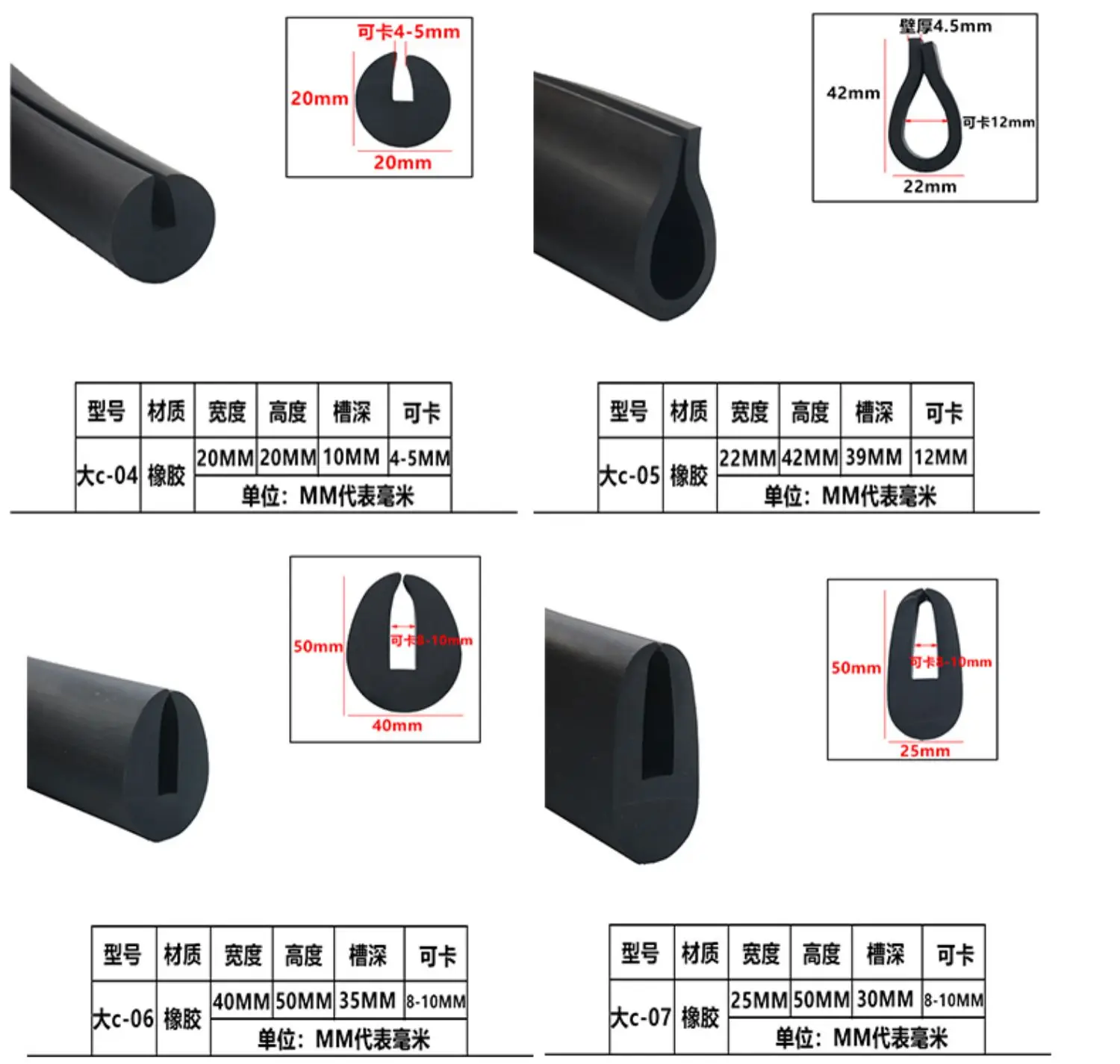 Black Rubber U-Shaped Edging Banding Sealing Strip Edge Shield Encloser Weatherstrip For Car Door, Mechanical,Glass, Metal Panel