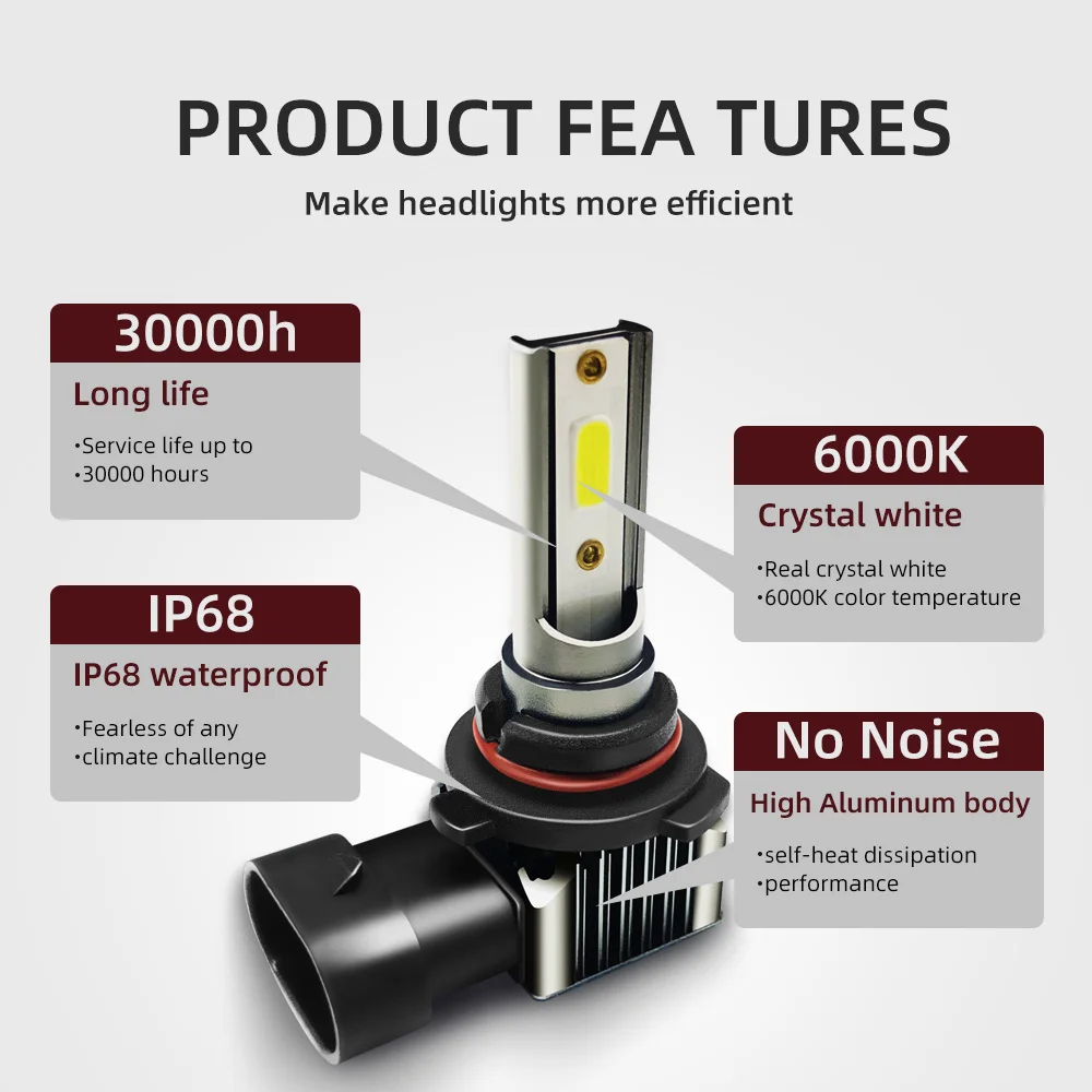 2 قطعة 90 واط مصابيح الضباب 20000LM Canbus LED أضواء الضباب 6000 كيلو الأبيض السوبر مشرق 12 فولت لميتسوبيشي باجيرو 3 V60 2000-2007 2001 2002 #3