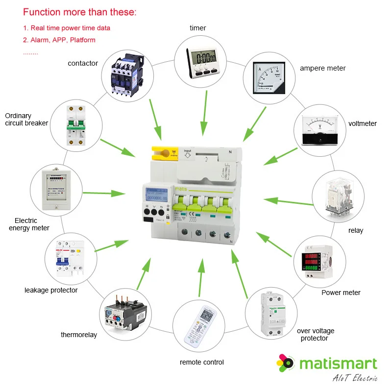 2024 Hot Selling Ma…