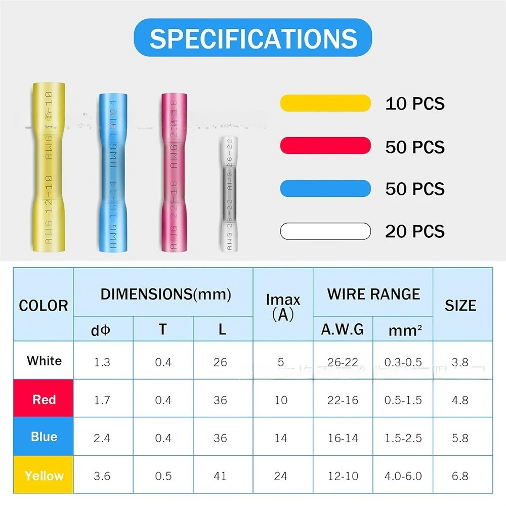 130PCS Box BHT Heat Shrink Butt Connectors Kit, Nylon Insulated Waterproof Wire Butt Splice Terminals for Electrical Wiring