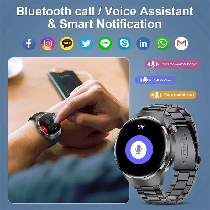 Per HUAWEI GT4 PRO Smart Watch orologi da uomo 4 AMOLED HD Screen Bluetooth Call GPS NFC frequenza cardiaca IP68 SmartWatch impermeabile 2024