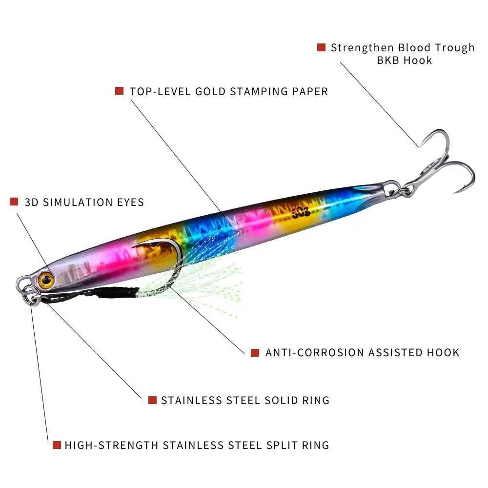 Artificial Hard Metal Lead Jig 10g Slow Jig Lure Shore Casting Jigging Bait For Sea Fishing Predator Fish